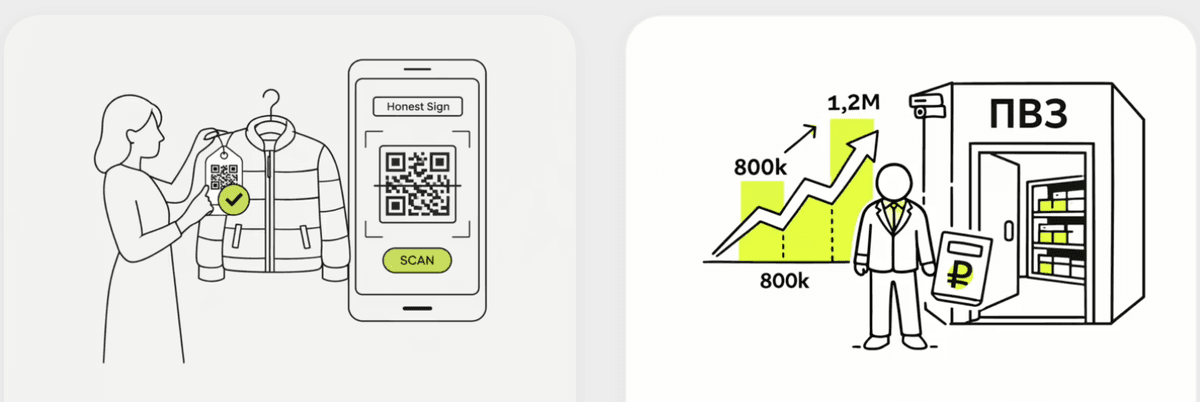 Как проходит имплантация зубов полное руководство по этапам и срокам