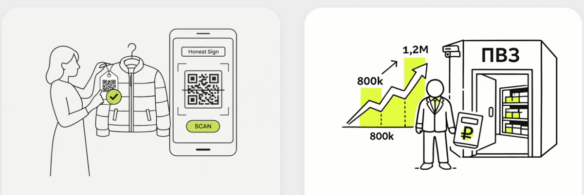 как проходит имплантация зубов: этапы и сроки